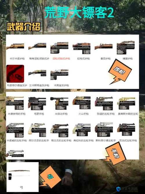 荒野大镖客2武器推荐，武器选什么好