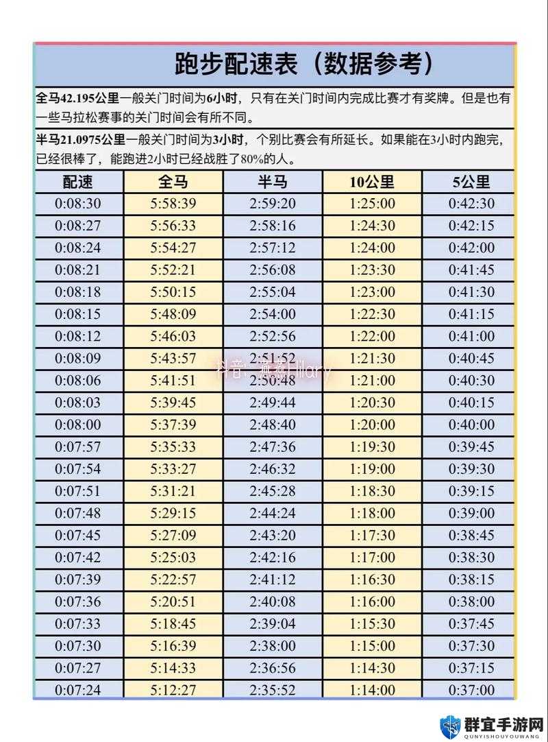 人马配速 45 分钟-关于其在特定情境下的深入探讨与分析