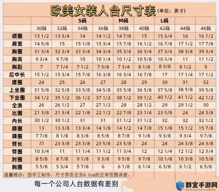 欧洲尺码日本尺码专线图片：关于两种尺码的详细对比与介绍