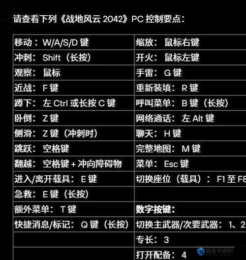 杀手2按键功能详细介绍