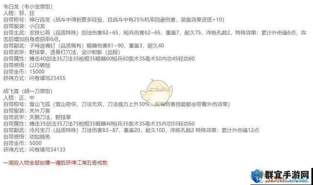 河洛群侠传,解锁隐藏人物秘籍,打造你的武侠传奇