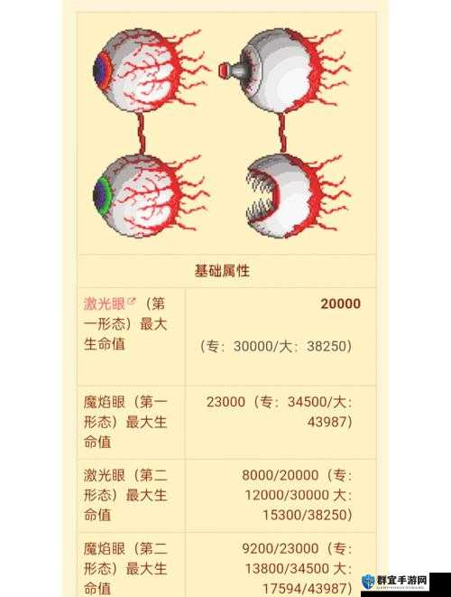 克苏鲁的呼唤第五章攻略，揭秘第五关通关技巧