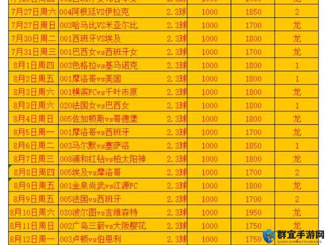 足球经理2019球员怎么买卖,人员买卖攻略介绍