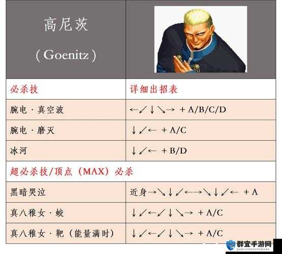灵魂能力6沃尔德怎么玩 角色出招表一览