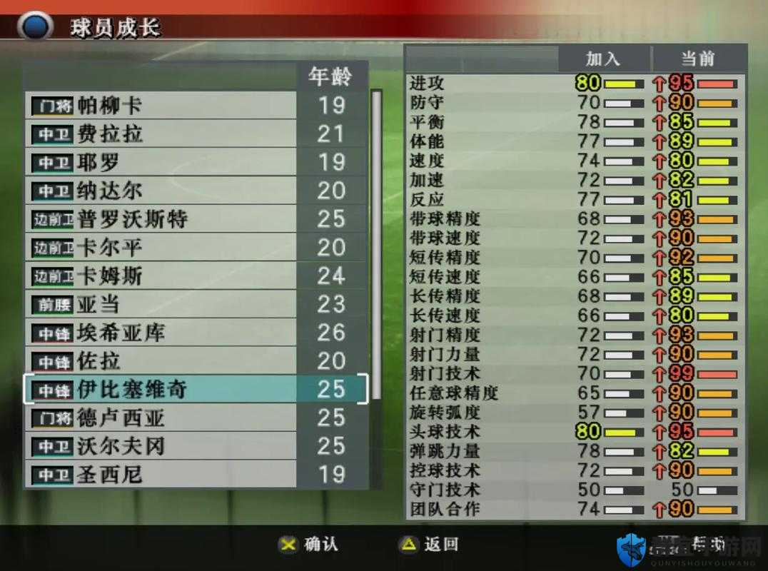 实况足球2019戈丁怎么样？戈丁球员数据一览