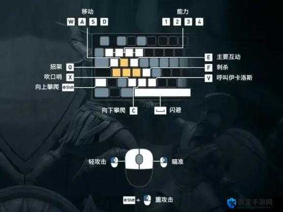 刺客信条奥德赛实力下降怎么做，实力下降主线攻略详解