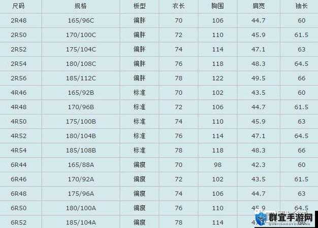 欧洲尺码、日本尺码与美国尺码对比：如何选择合适的专线尺码指南