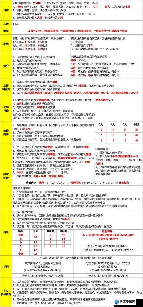 塔亚人什么配置能玩，游戏配置需求详细介绍