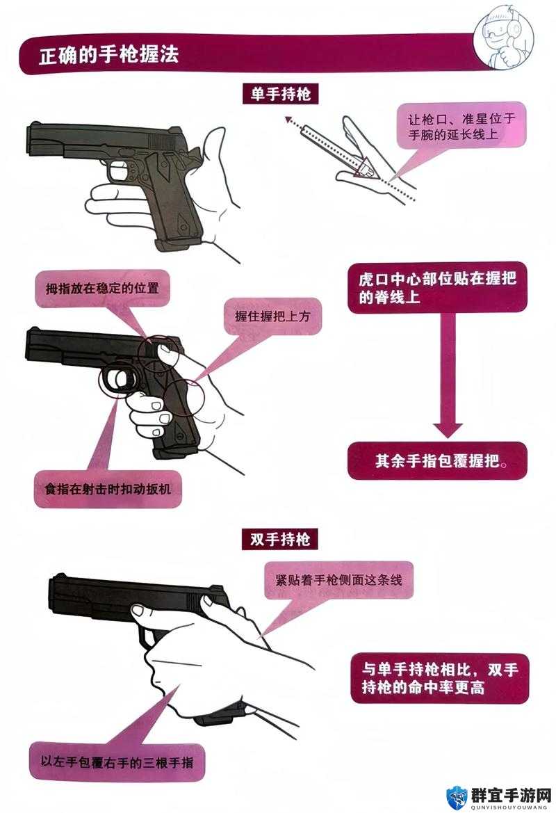 无限法则侧身与歪头射击技巧大揭秘