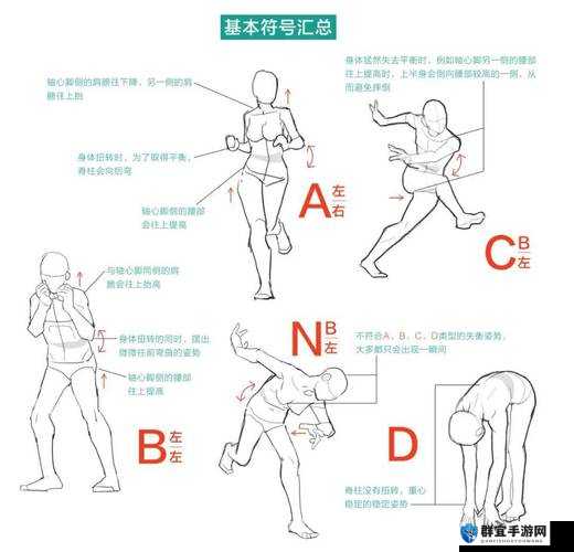 C人动作教程：掌握关键技巧，提升动作流畅度与表现力的详细指南