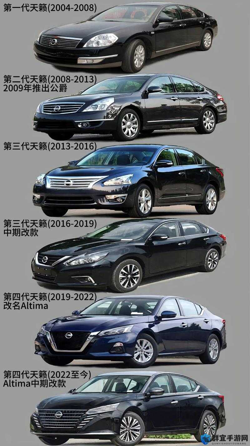 日产1区至六区详细解析：各区特点、发展现状及未来规划全揭秘