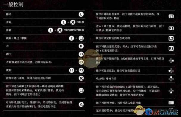 荒野大镖客2怎么潜行暗杀，潜行暗杀操作技巧介绍