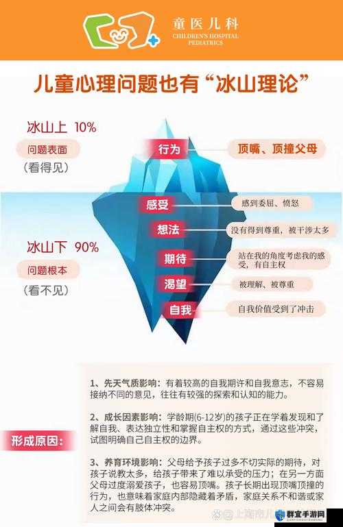Feerteen援交现象背后的社会问题与青少年心理影响深度解析