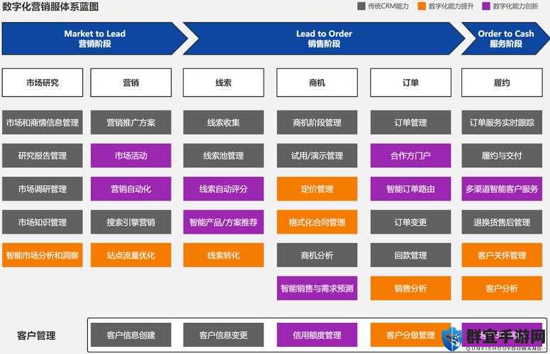 探索yw8826的独特魅力：如何通过创新技术提升用户体验与效率？