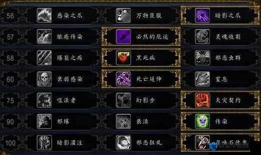 魔兽世界8.0邪DKPVP天赋,邪恶死亡骑士PVP天赋效果介绍
