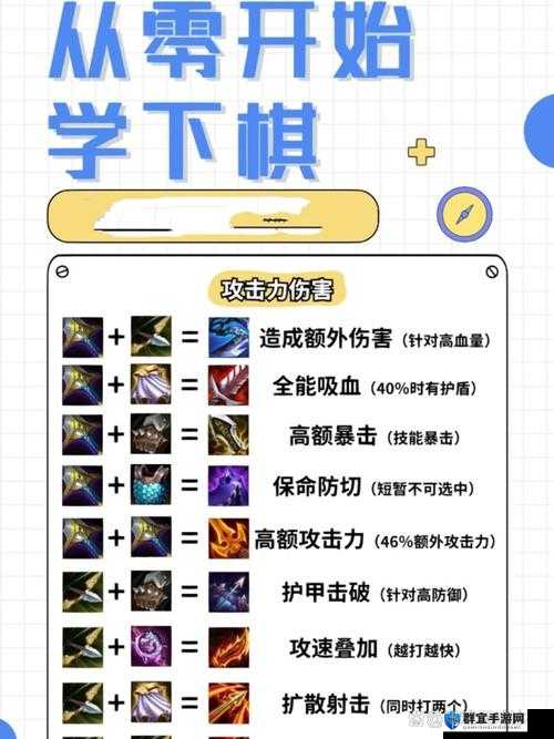 无限法则新手武器选择指南,从零开始的战斗艺术