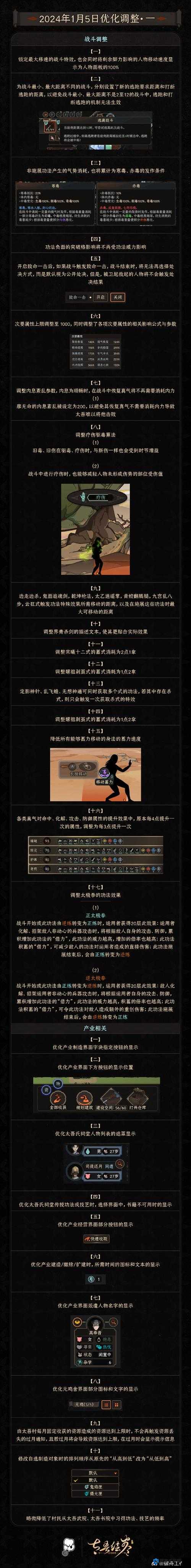 太吾绘卷偷窃技巧心得分享