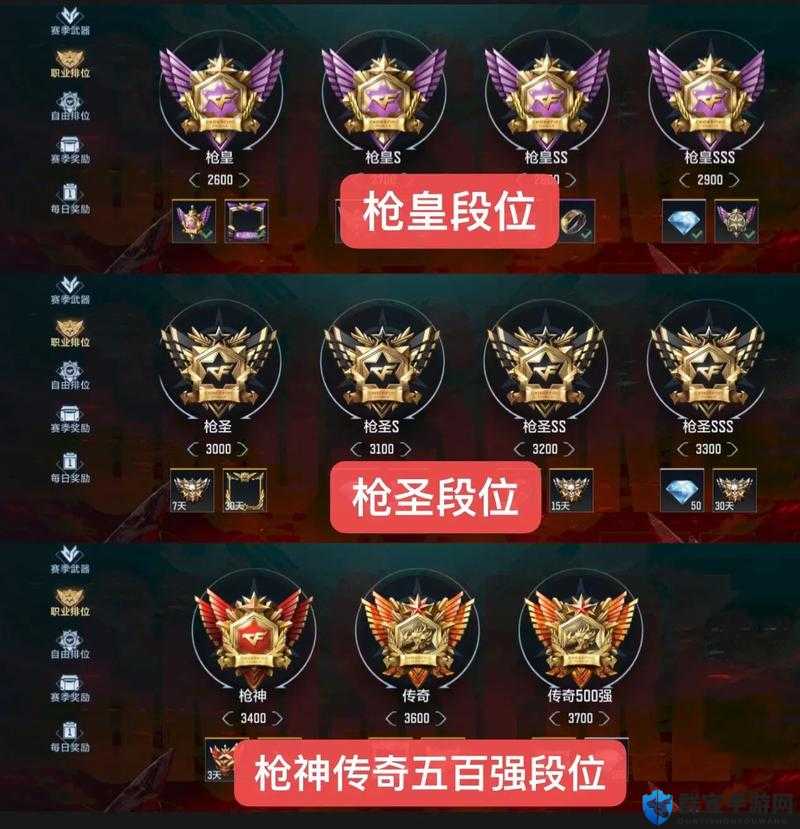 电竞传奇不同赛季的区别及S赛季详细介绍