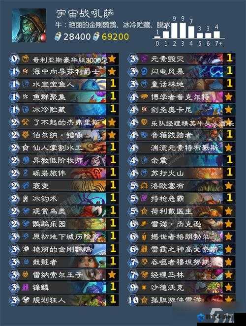 炉石传说砰砰计划战吼萨卡组与新版夺尸者战吼萨卡组搭配深度解析