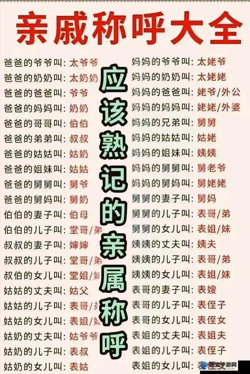 中国式家长面子对决姑奶奶怎么样?姑奶奶数据一览
