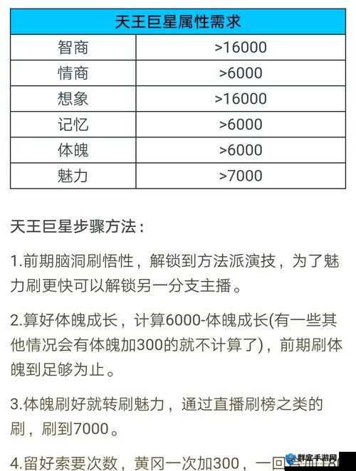 中国式家长面子对决，远房表亲数据揭秘