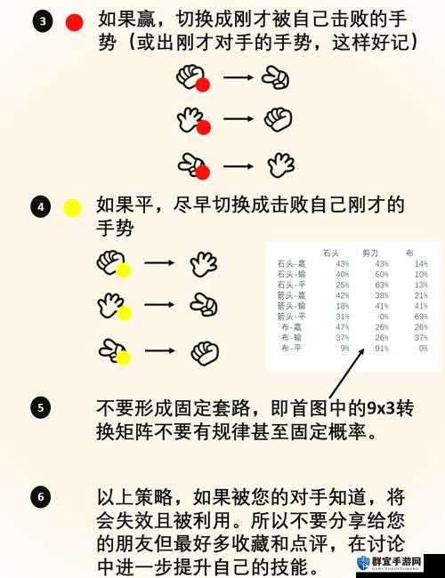 无限法则新手要注意什么?实用技巧推荐