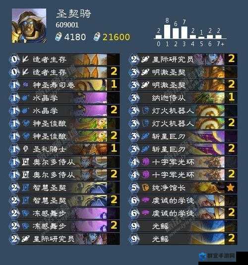 炉石传说砰砰计划群星德卡组,新版IKE群星德卡组搭配深度解析