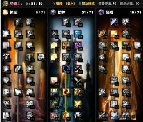 魔兽世界8.0圣骑士攻略大全,新手骑士三系天赋玩法教学