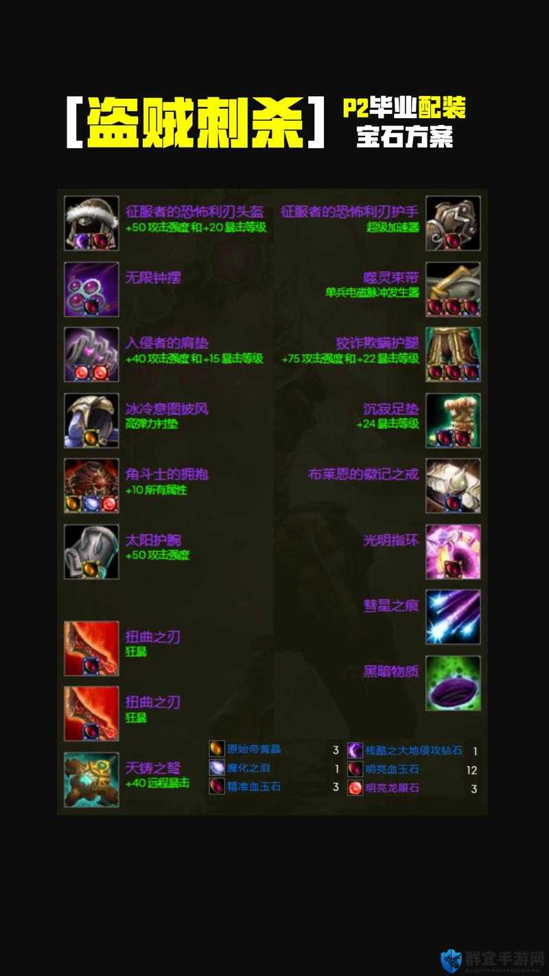 魔兽世界8.0狂徒贼种族选择,狂徒贼种族选什么好