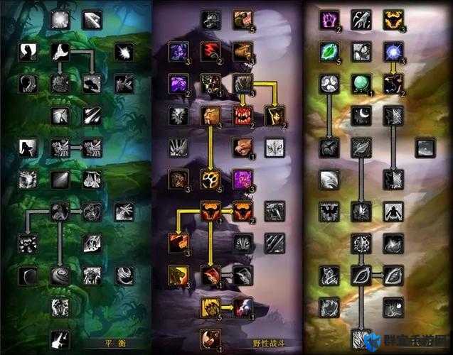 魔兽世界8.0狂徒贼属性优先级及主属性选择