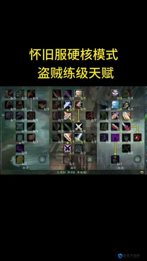 魔兽世界8.0盗贼攻略，新手潜行者三系天赋深度解析