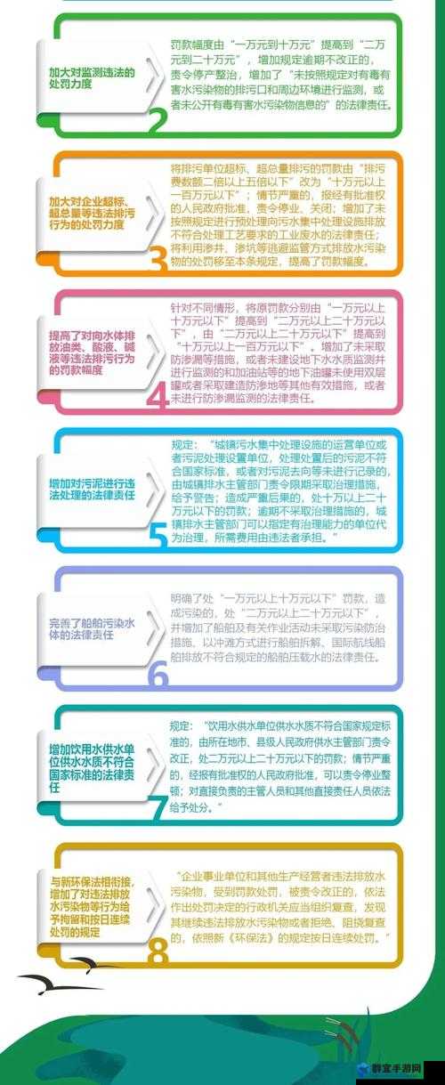 城市天际线饮用水污染怎么办？防止饮用水污染方法介绍