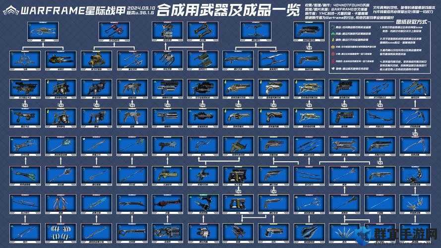 Warframe星际战甲赫利俄光锤怎么配卡，扫描锤MOD配置简介