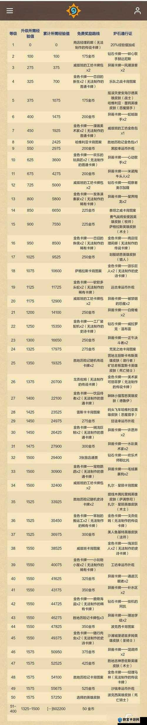 炉石传说回归奖励100包活动介绍，玩家回归奖励活动内容一览