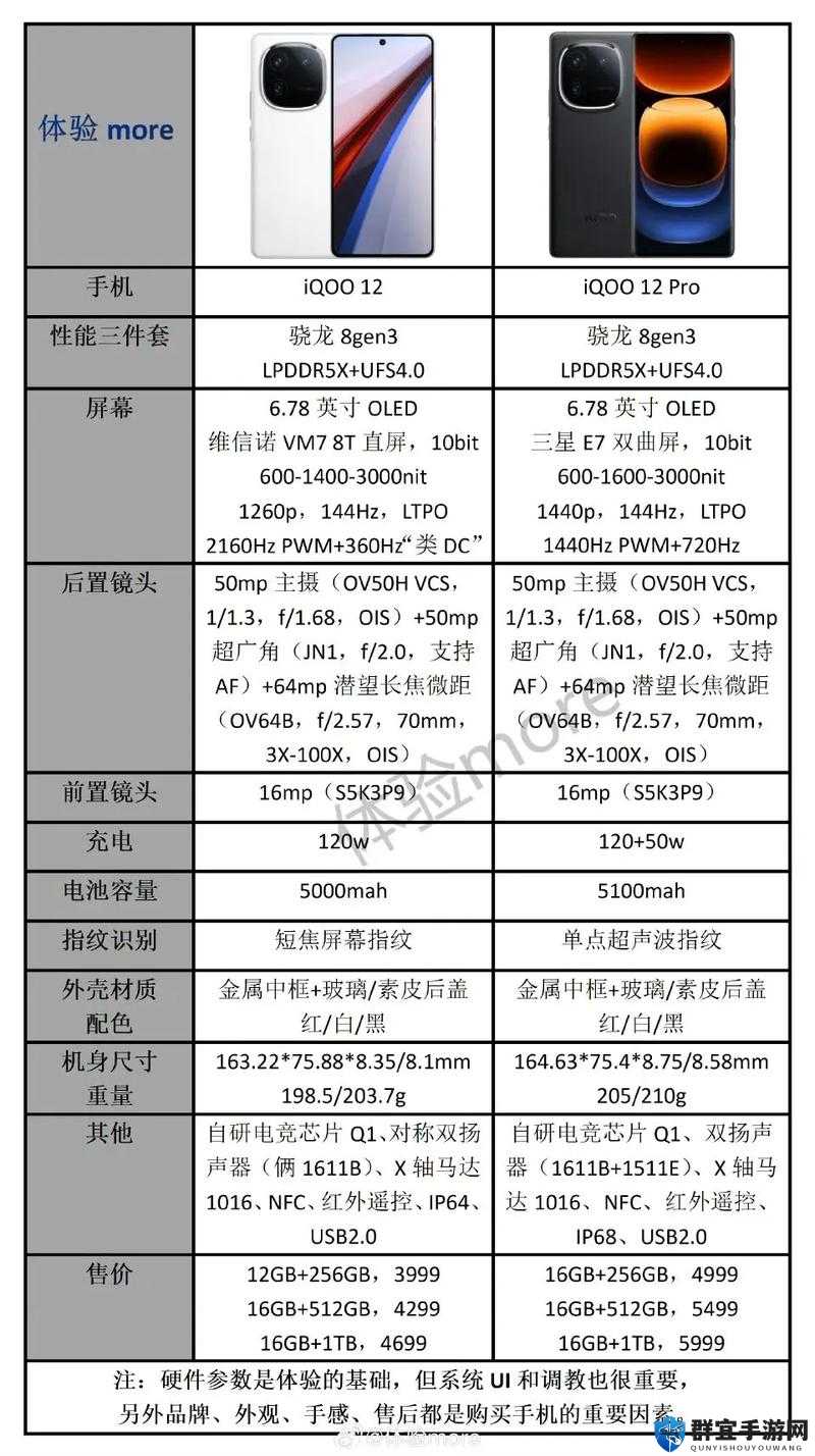 60秒差距什么配置能玩？配置要求一览