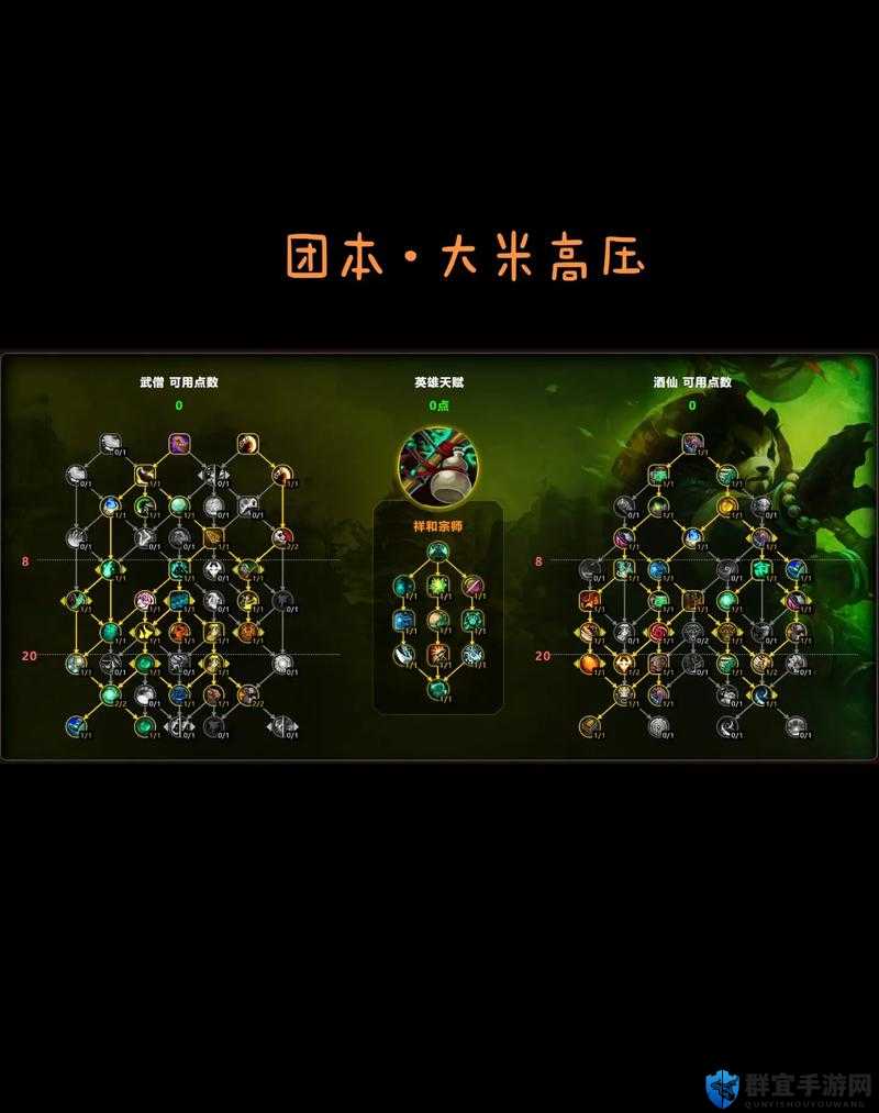 魔兽世界8.0奶僧特质深度解析，织雾武僧特质排行大揭秘