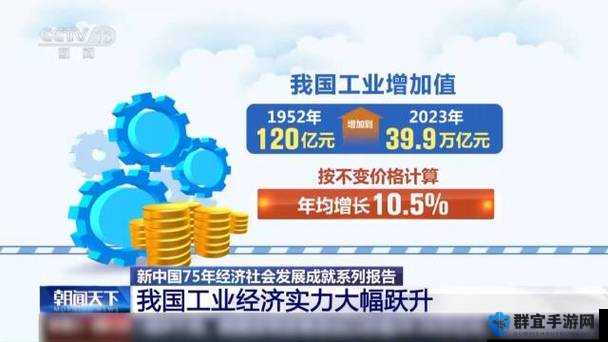 工业崛起的辉煌成就与全成就达成条件一览