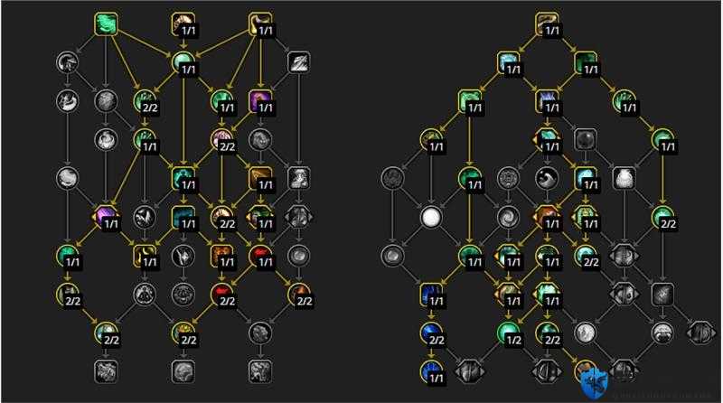 魔兽世界8.0奶僧与织雾武僧天赋加点指南