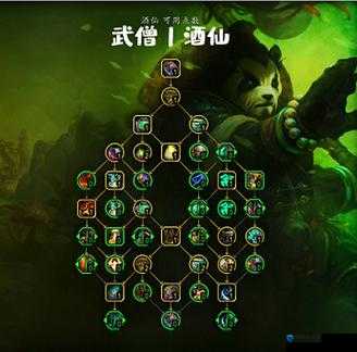 魔兽世界8.0酒仙天赋加点全攻略，酒仙武僧如何点出最强天赋