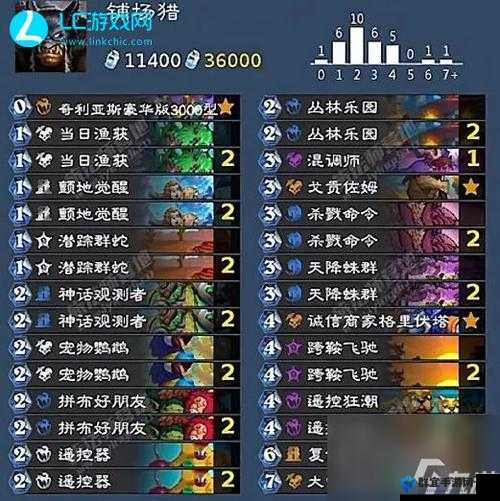 炉石传说砰砰计划快攻骑卡组，新版Rage快攻骑卡组搭配