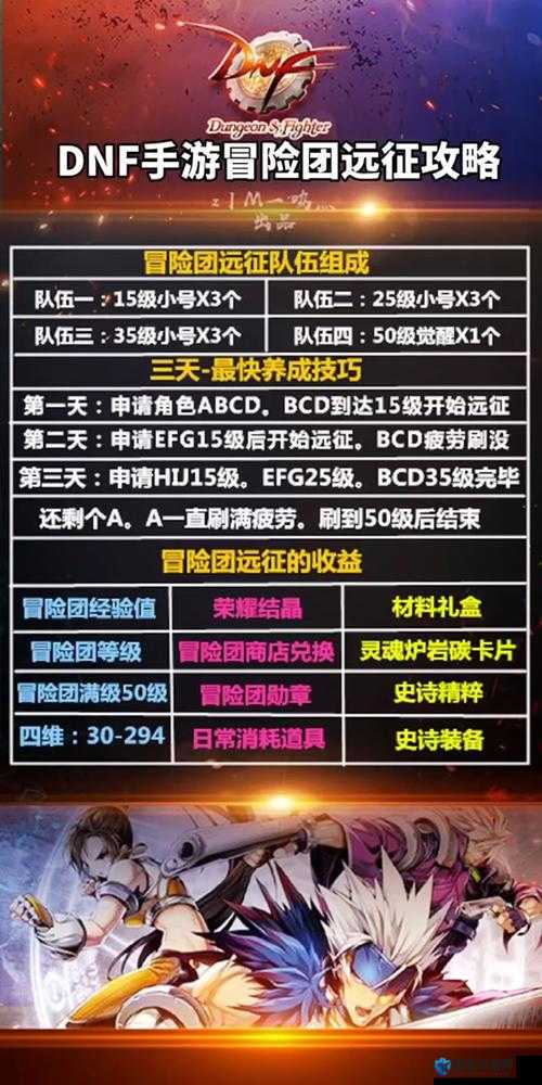 DNF王室陵墓第1层通关秘籍,轻松解锁新挑战