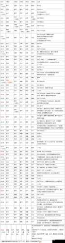 自由战争7级考试通关心得