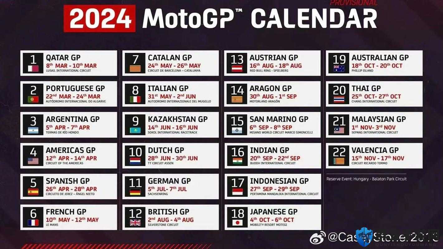 摩托GP14图文攻略