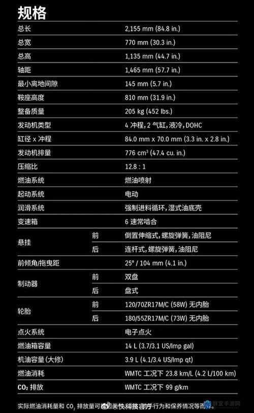 摩托GP14配置要求详解