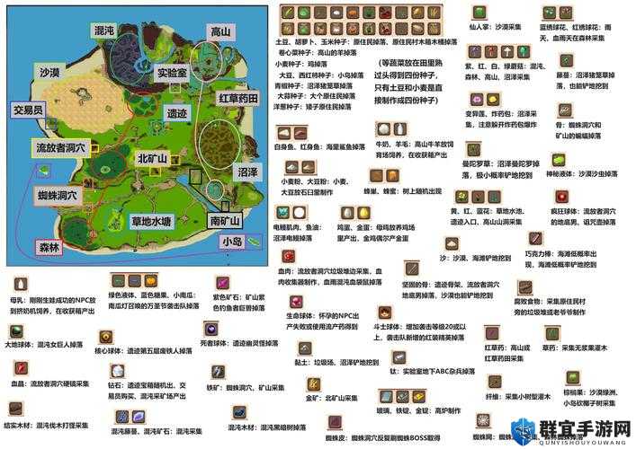 海岛大亨5各时期发展攻略，打造你的海岛帝国