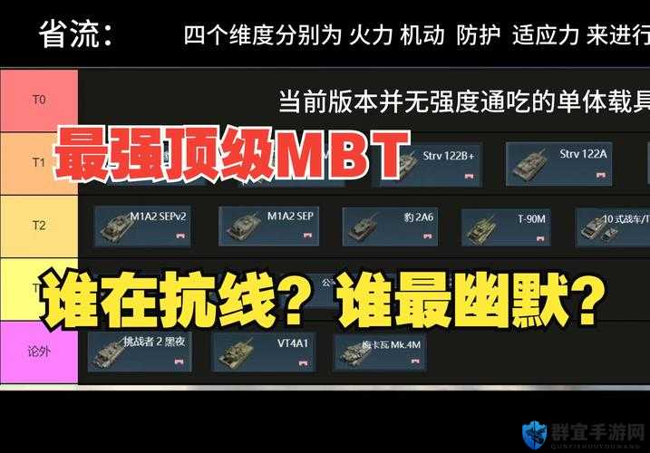 战争雷霆翼炮玩法加点攻略