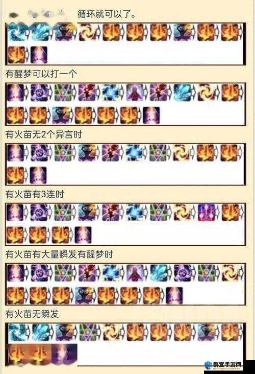 最终幻想14黑魔玩法攻略