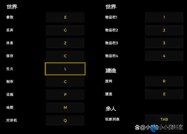 森林TheForest，键位操作与生存智慧的深度探索