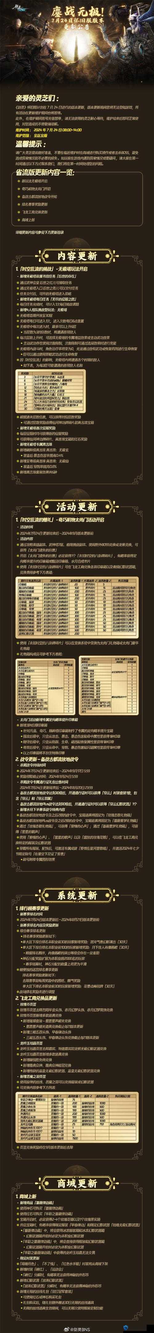 剑灵3月11日维护更新全解析,何时结束?