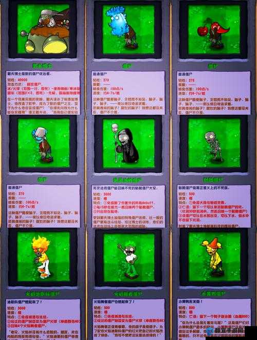 植物大战僵尸花园战争全植物僵尸图鉴技能解析